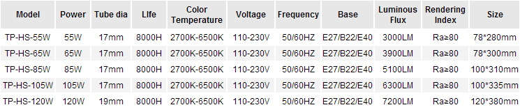 HS-T6-Energy-Saving-Lamp-desc